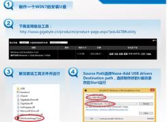 原裝win10系統(tǒng)的筆記本電腦改裝win7沒(méi)有usb驅(qū)動(dòng)無(wú)法使用鼠標(biāo)鍵盤(pán)怎么辦？