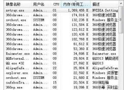 Win7系統(tǒng)nvtray.exe進程占內(nèi)存很大怎么辦？
