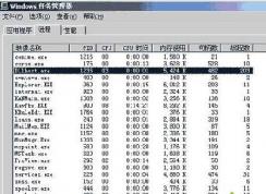 Win7 dllhost.exe是什么進(jìn)程？Dllhost.exe進(jìn)程占用CPU或內(nèi)存高怎么辦？