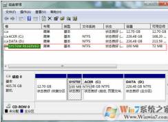 Win7系統(tǒng)中100M的隱藏分區(qū)有什么作用，可以刪除嗎？
