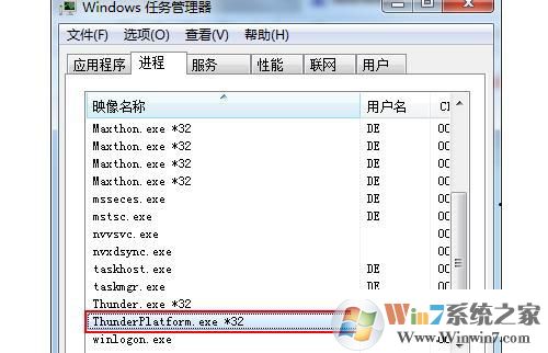 ThunderPlatform.exe是什么進(jìn)程 ThunderPlatform怎么關(guān)閉？