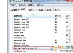 Win7完美取消thunderplatform.exe進(jìn)程自己啟動的方法