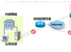 如何設(shè)置才能讓win7系統(tǒng)只能訪問指定的網(wǎng)頁