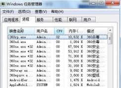 Win7任務(wù)管理器提示拒絕訪問進(jìn)程的解決方法
