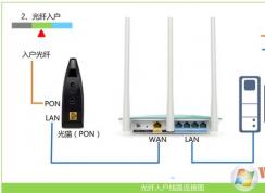 Win7怎么設置無線路由器？Win7旗艦版安裝無線路由器完整步驟