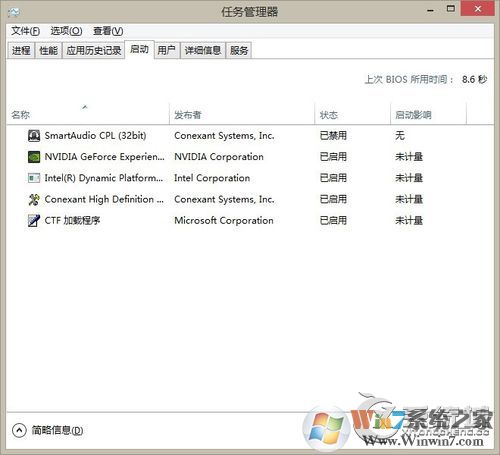 KPhoneTray是什么進(jìn)程？Win8.1清理KPhoneTray啟動項的操作步驟