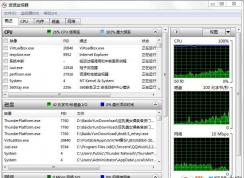 Win7如何打開資源監(jiān)視器？打開win7資源監(jiān)視器方法