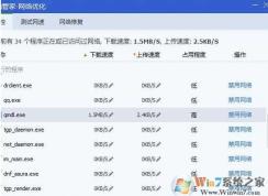Win7系統(tǒng)qmdl.exe是什么進(jìn)程？qmdl.exe怎樣關(guān)閉
