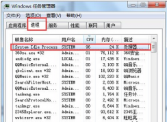 Win7系統(tǒng)中system idle process是什么進程？System Idle Process占用內(nèi)存高怎么辦？