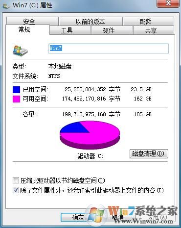 win7系統(tǒng)按ctrl+c復(fù)制無效怎么解決？