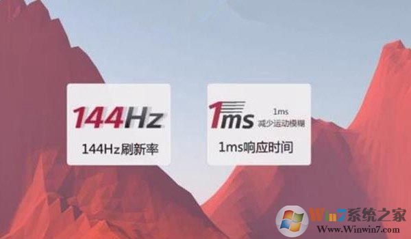 2017如何選購(gòu)電腦液晶顯示器