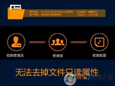 Win7文件夾無法去掉只讀屬性怎么辦？