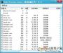 進(jìn)程隱藏工具|Hide Process Tools V1.2中文綠色版
