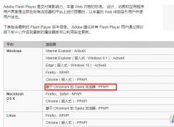 Chrome瀏覽器不能播放flash窗口視頻怎么辦？