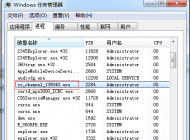 cc_channel_XXXX.exe是什么進(jìn)程？CPU占用高刪除方法