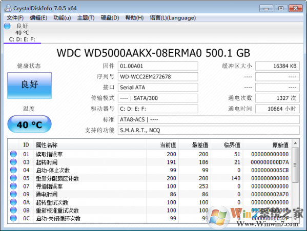 硬盤信息檢測(cè)工具(CrystalDiskInfo)