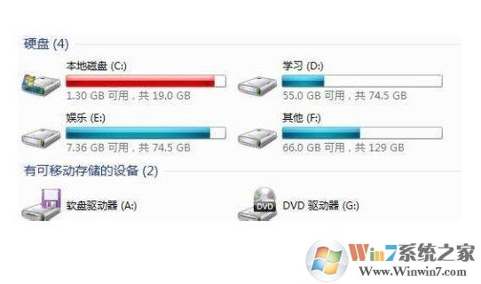 win10C盤空間滿了怎么辦？