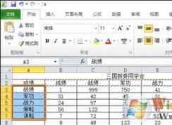 Excel表格行和列的數(shù)據(jù)可以對換嗎？Excel表格行和列位置互換的方法
