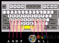 如何提升打字速度？提高打字速度的方法