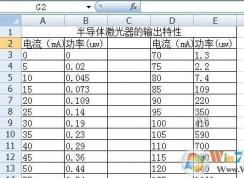 excel表格如何導(dǎo)入word中？excel導(dǎo)入word的方法