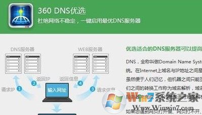 win7網(wǎng)頁打開網(wǎng)慢怎么辦?網(wǎng)頁打開慢的解決方法！