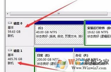 win7如何查看硬盤(pán)？小編教你win7系統(tǒng)查看硬盤(pán)信息的方法