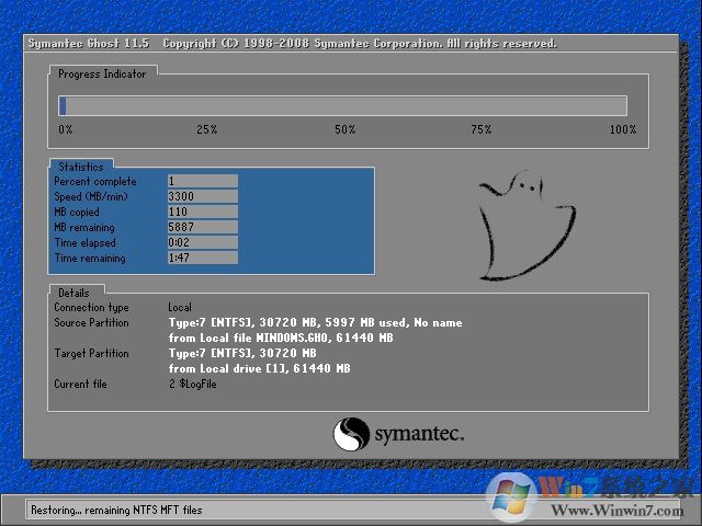 怎么用光盤重裝系統？小編教你使用win7系統盤重裝系統的方法