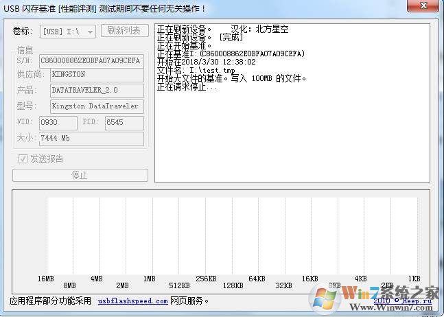 U盤(pán)性能測(cè)試工具USB Flash Benchmark