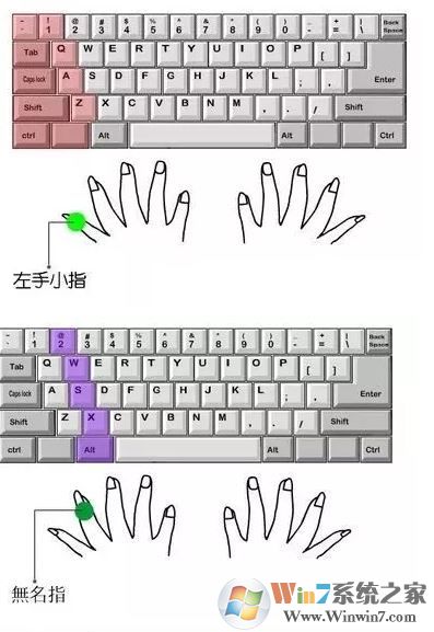 電腦打字速度怎么辦？小編教你提高打字速度的方法