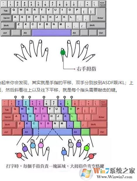 電腦打字速度怎么辦？小編教你提高打字速度的方法