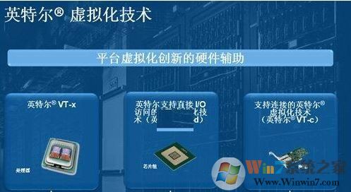 電腦vt開(kāi)啟有什么壞處？電腦開(kāi)啟vt有什么影響？