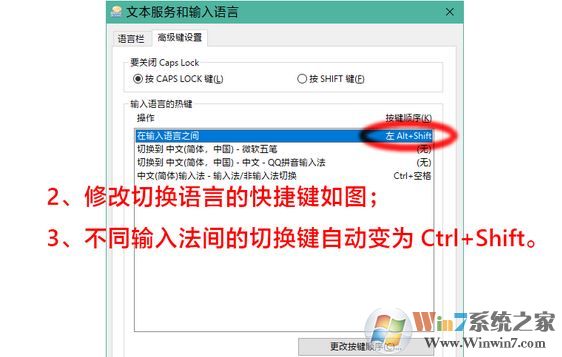 win10ctrl空格不能切換輸入法怎么辦？win10開啟ctrl+space切換輸入法