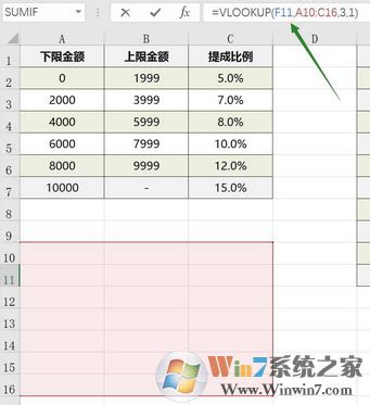 vlookup怎么用？教你vlookup函數(shù)的怎么用5