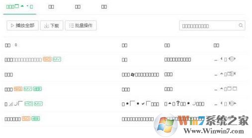 win10所有系統(tǒng)字體丟失怎么辦？小編教你win10系統(tǒng)無(wú)故字體丟失