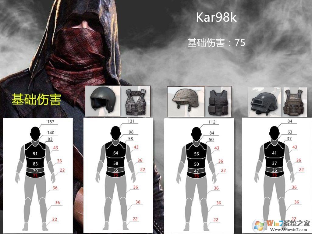 98k怎么用？小編教你絕地求生98k怎么用的打法