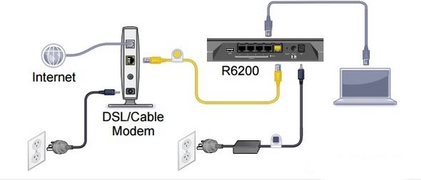 netgear無(wú)線路由器設(shè)置如何操作？教你netgear路由器設(shè)置方法3