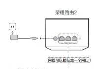 華為路由器設(shè)置怎么操作？華為路由器設(shè)置詳細(xì)操作方法！