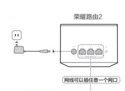 華為路由器設(shè)置怎么操作？華為路由器設(shè)置詳細(xì)操作方法！