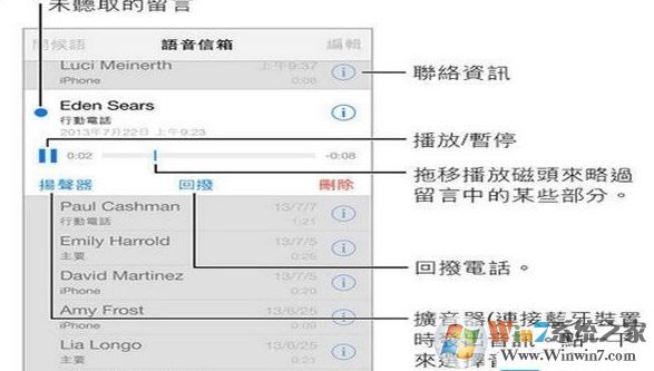 語音信箱怎么設(shè)置？教你語音信箱詳細(xì)設(shè)置方法