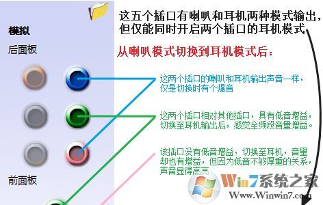 音頻管理器怎么設(shè)置？win10高清晰音頻管理器設(shè)置教程