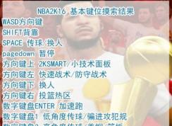 NBA2k16怎么設(shè)置鍵盤？ 教你2k16鍵盤設(shè)置方法！