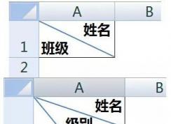 excel表頭斜線怎么做？教你excel斜線表頭制作方法