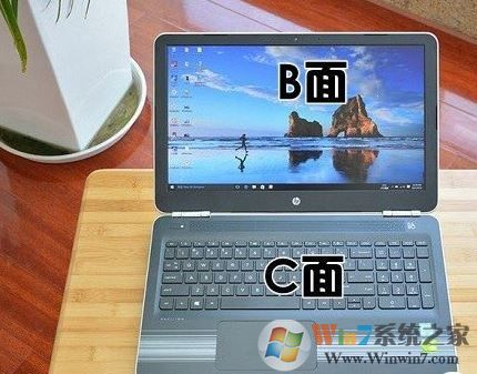 筆記本電腦A面B面C面D面分別指的是哪面？1