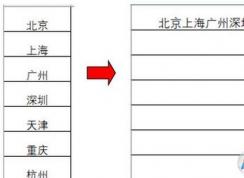 excel合并單元格保留數(shù)據(jù)該如何操作？excel合并單元格保留內(nèi)容的方法