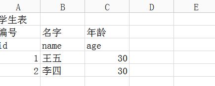 如何將excel導(dǎo)入數(shù)據(jù)庫？教你把excel數(shù)據(jù)導(dǎo)入數(shù)據(jù)庫的方法