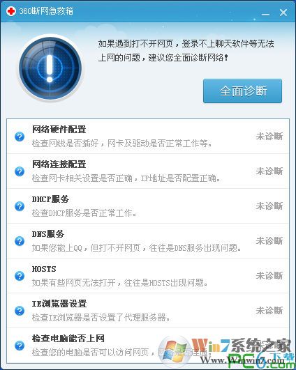 360斷網(wǎng)急救箱(網(wǎng)絡修復工具) 最新綠色版