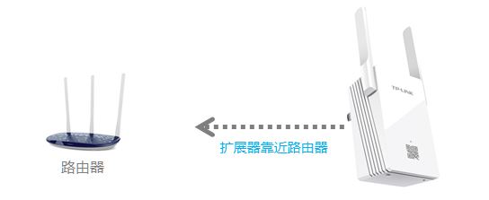 tp無線擴展器掉線是什么原因？無線擴展器老掉線的解決方法