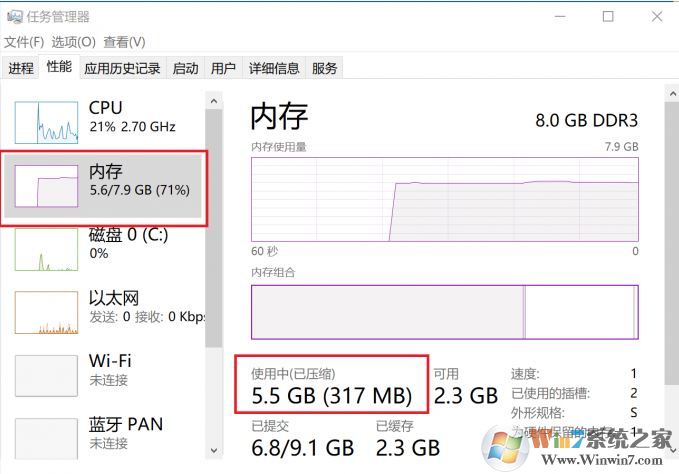 8g內(nèi)存與16g的區(qū)別大嗎？秒懂計(jì)算機(jī)內(nèi)存大小選擇