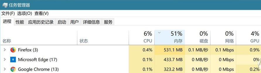 哪個瀏覽器最好用？教你按需求選擇不同核心瀏覽器的方法