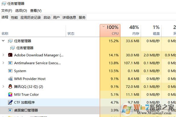win10任務管理器的cpu100%怎么辦？解決任務管理器cpu100%的方法